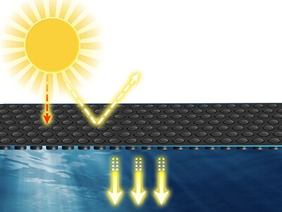 Solarabdeckung